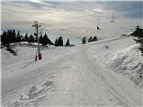 Krvavec 